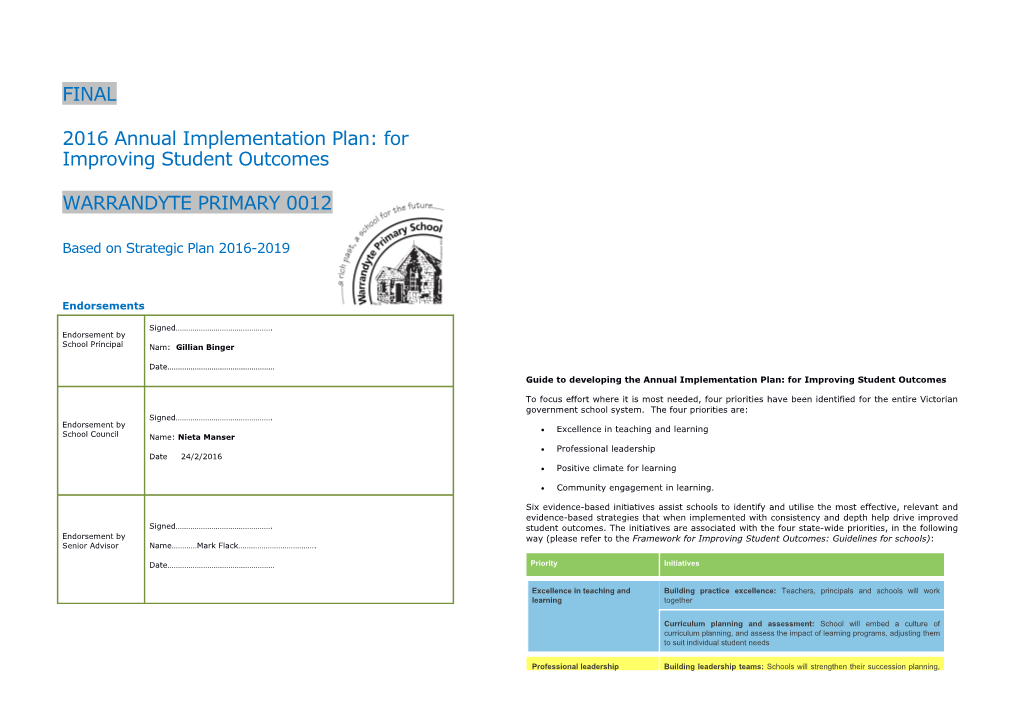 2016 School Annual Implementation Plan Template