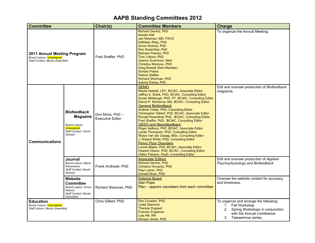 AAPB Standing Committees 2012
