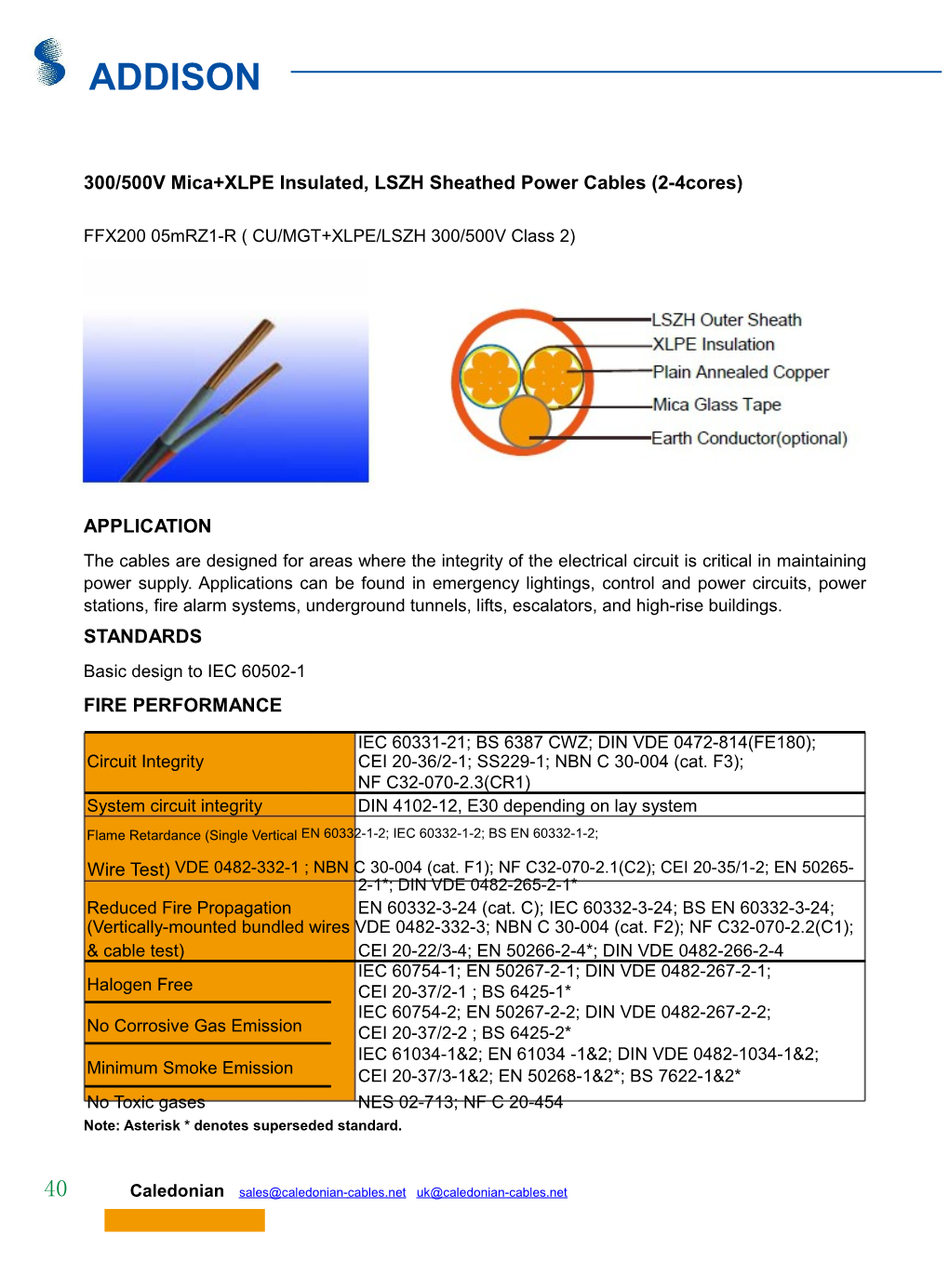 300/500V Mica+XLPE Insulated, LSZH Sheathed Power Cables (2-4Cores)