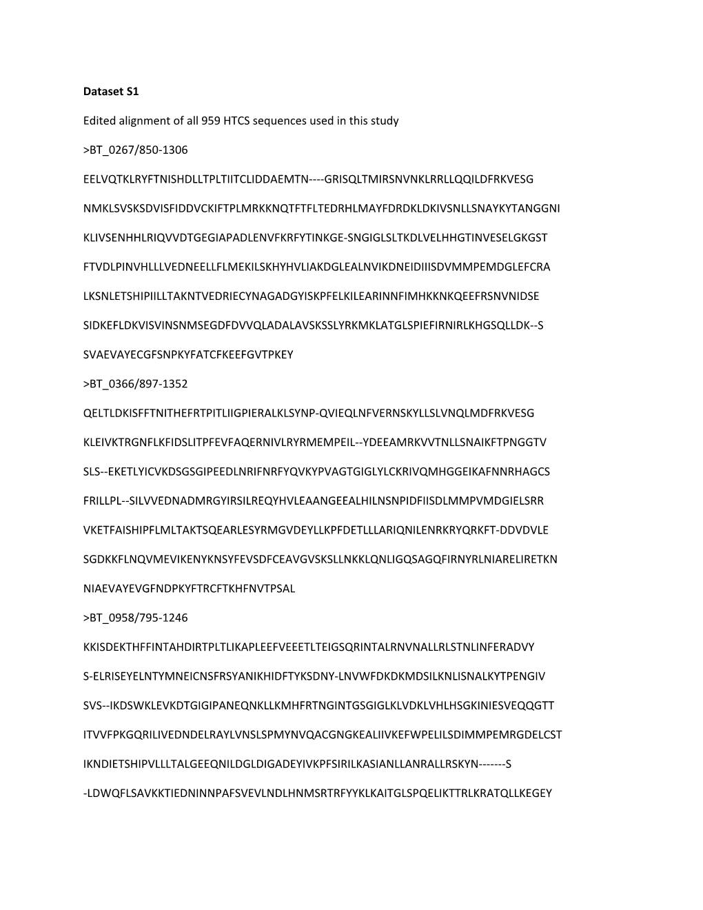 Edited Alignment of All 959 HTCS Sequences Used in This Study