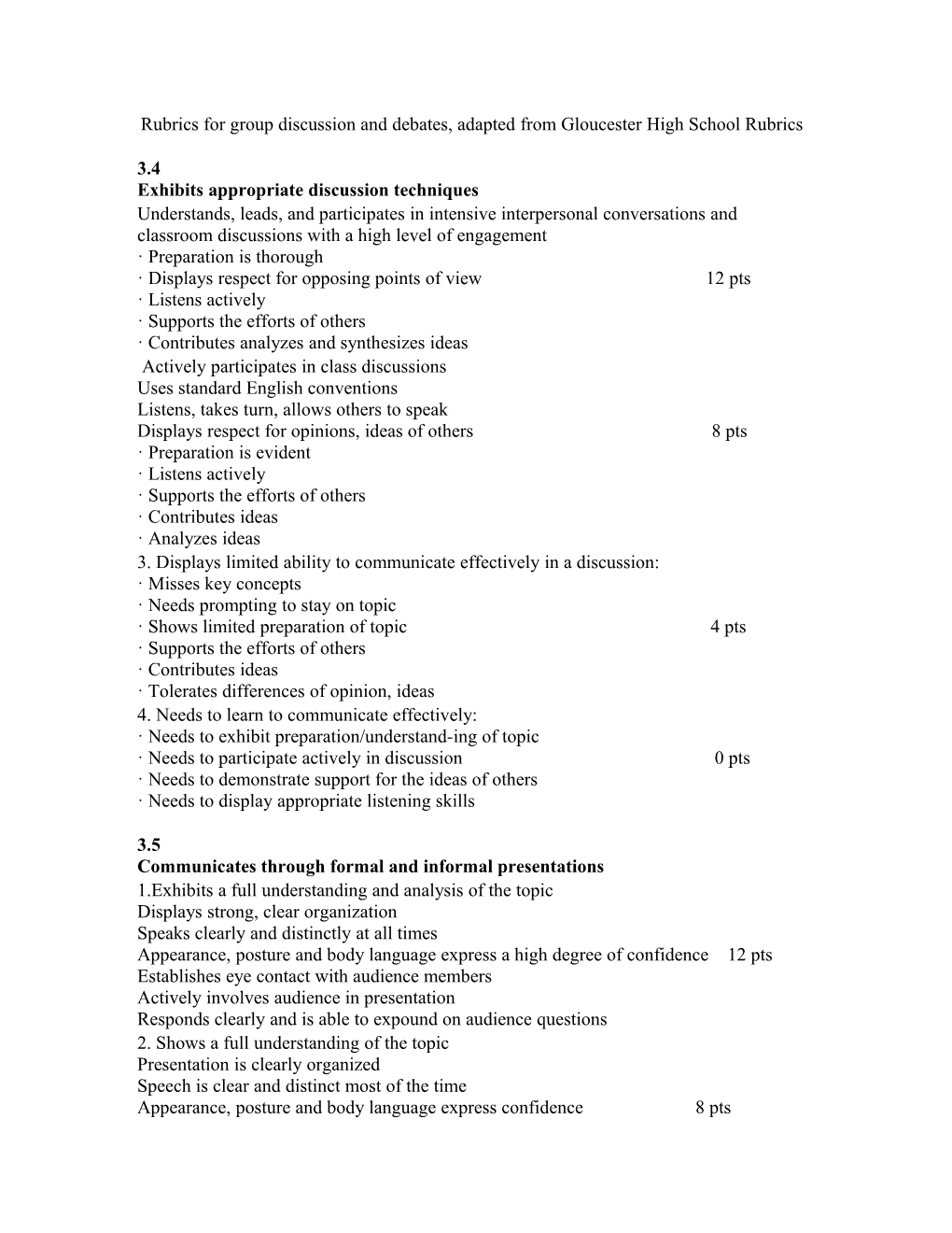 Rubrics for Group Discussion and Debates, Adapted from Gloucester High School Rubrics