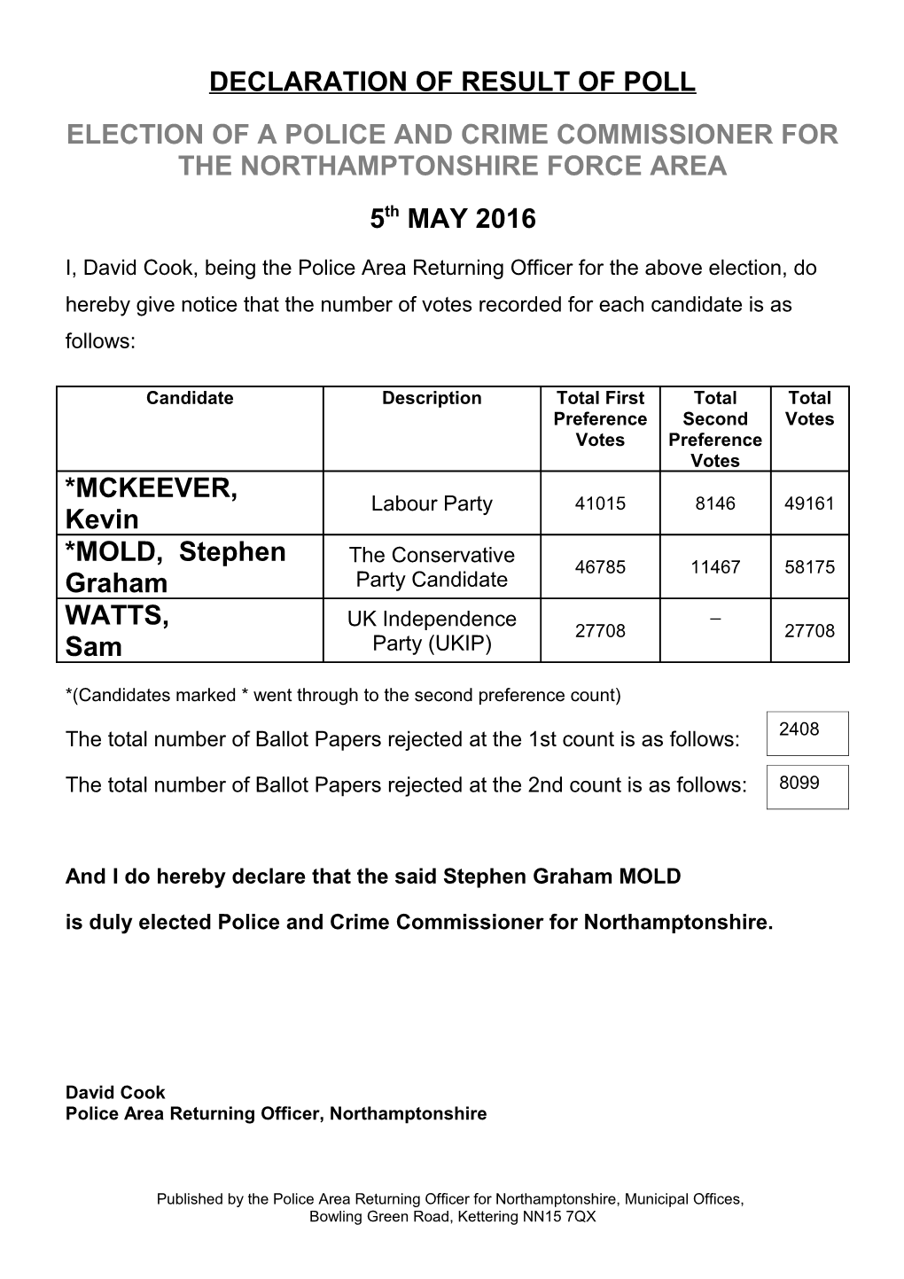 Declaration of Result of Poll