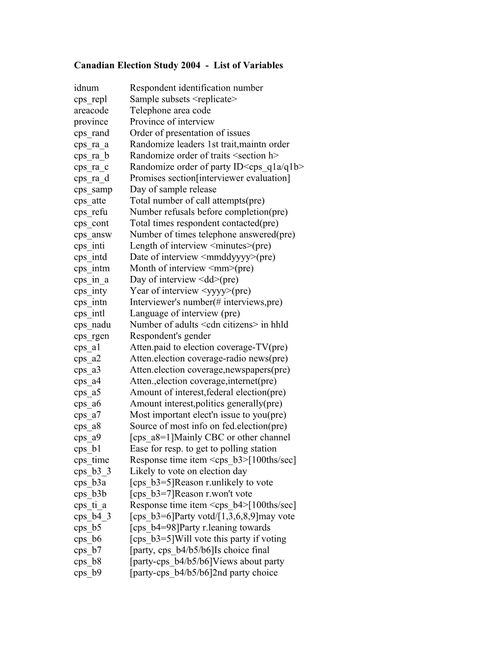 Canadian Election Study 2004 - List of Variables