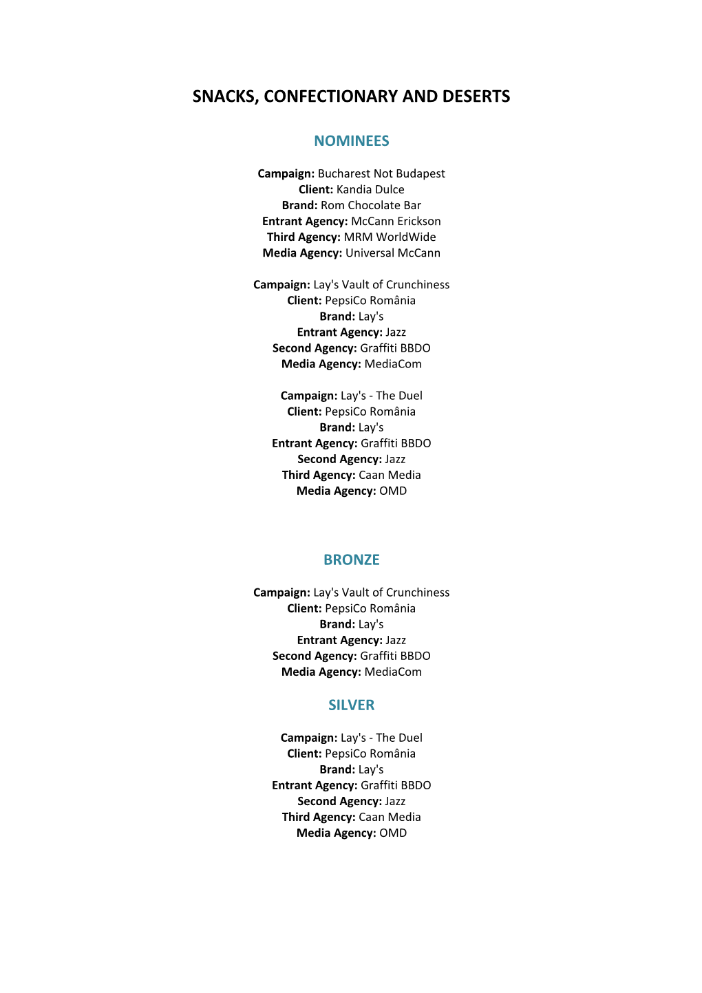 Effie 2014 Winners & Nominees