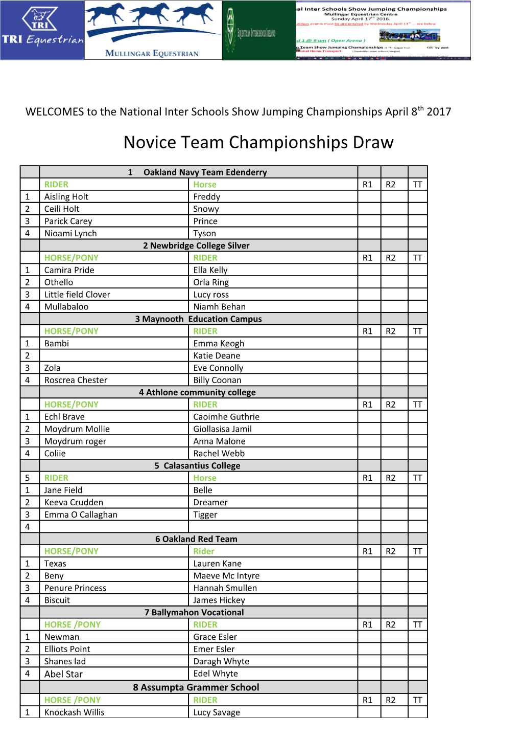 Novice Team Championships Draw