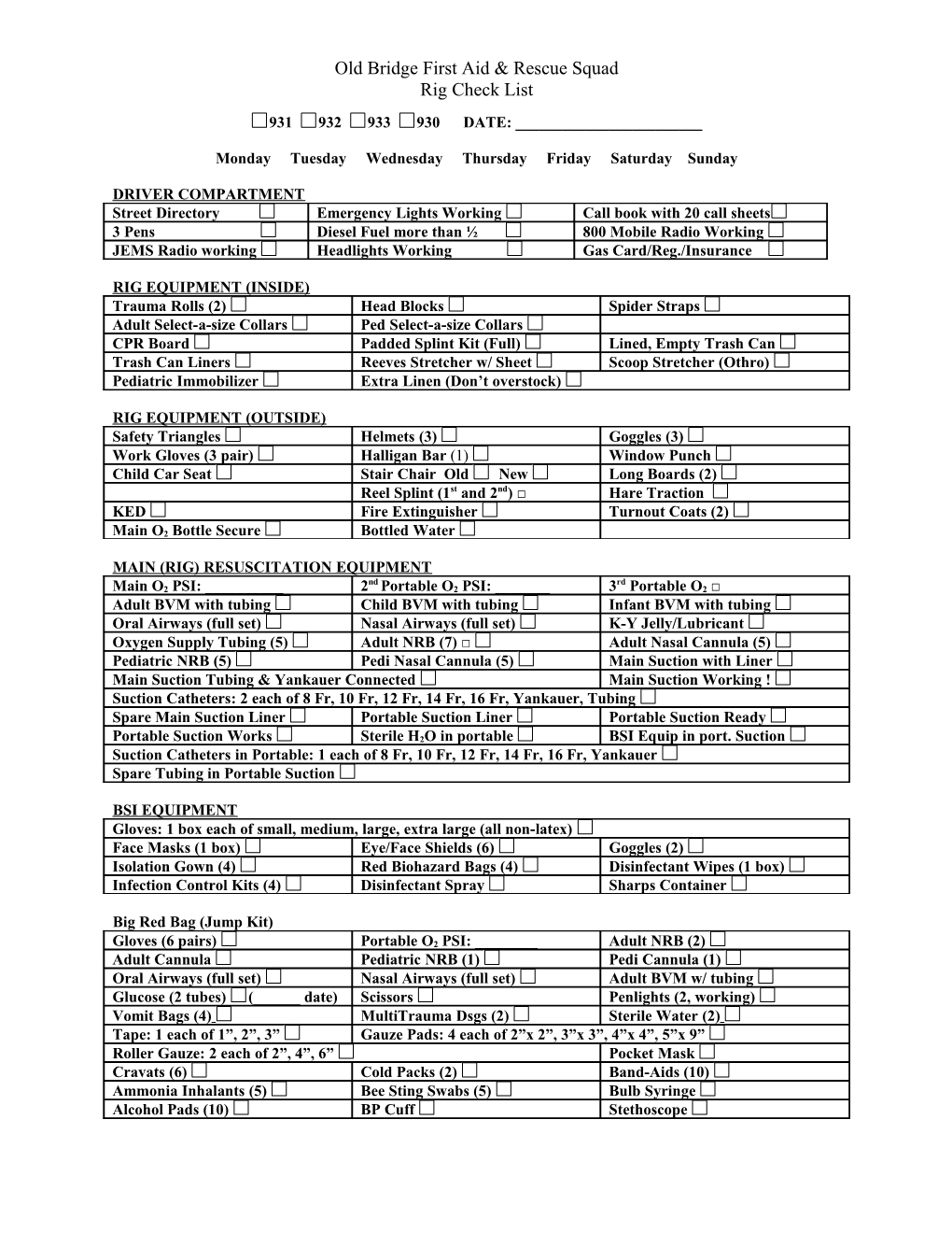 Obfars Rig Checklist