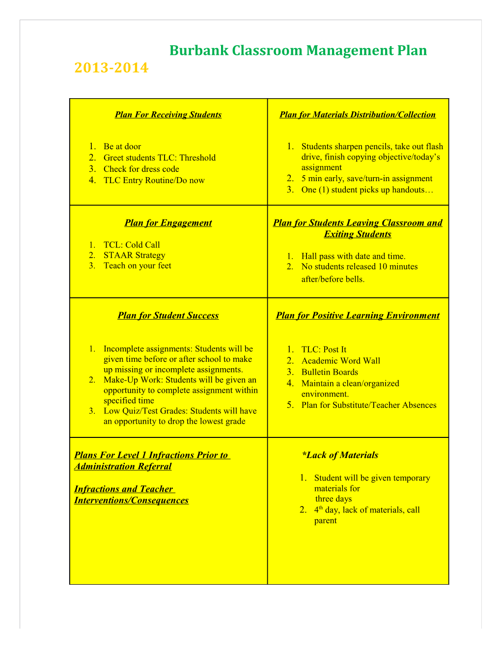 Burbank Classroom Management Plan