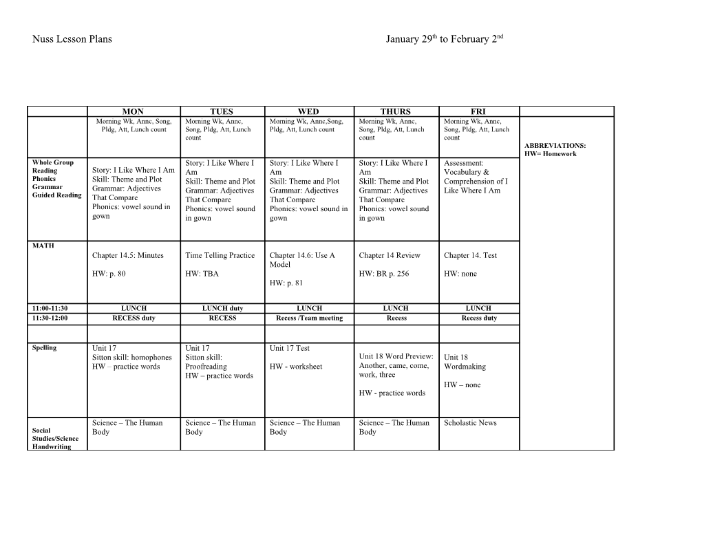 Nuss Lesson Plansjanuary 29Th to February 2Nd