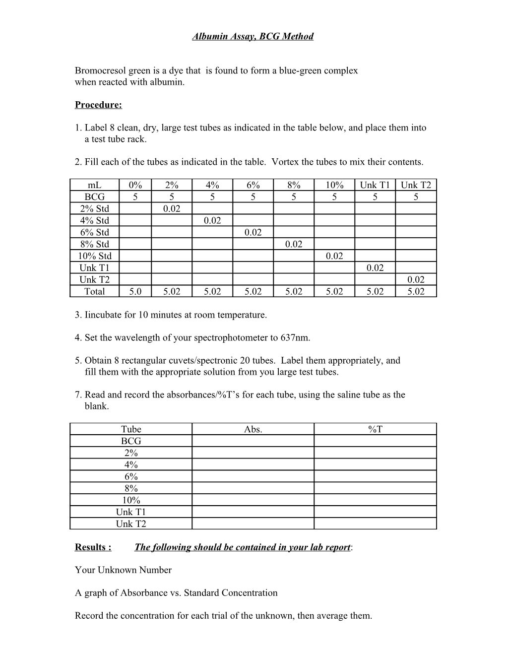 Protein Assay, Biuret Method