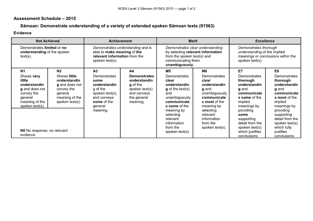 NCEA Level 3 Sāmoan (91563) 2015 Assessment Schedule