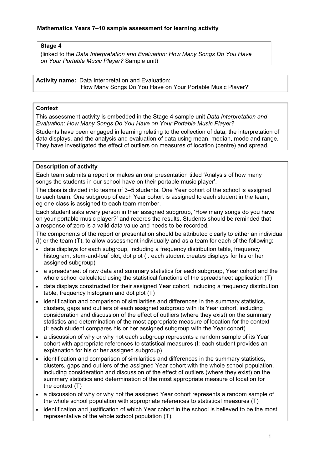 Mathematics Years 7 10 Sample Assessment for Learning Activity