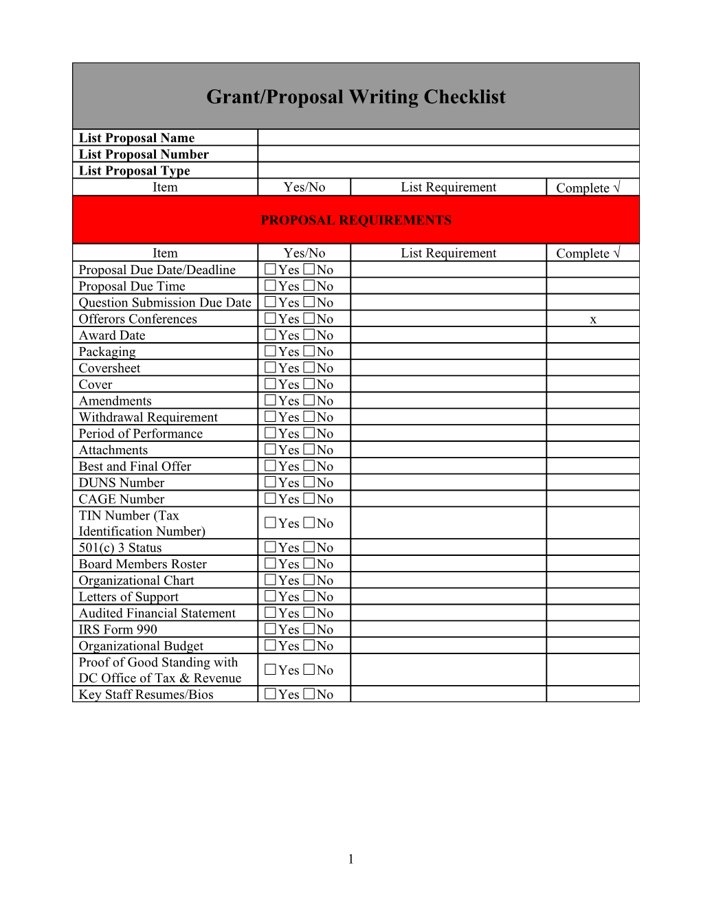 Grant/Proposal Writing Checklist