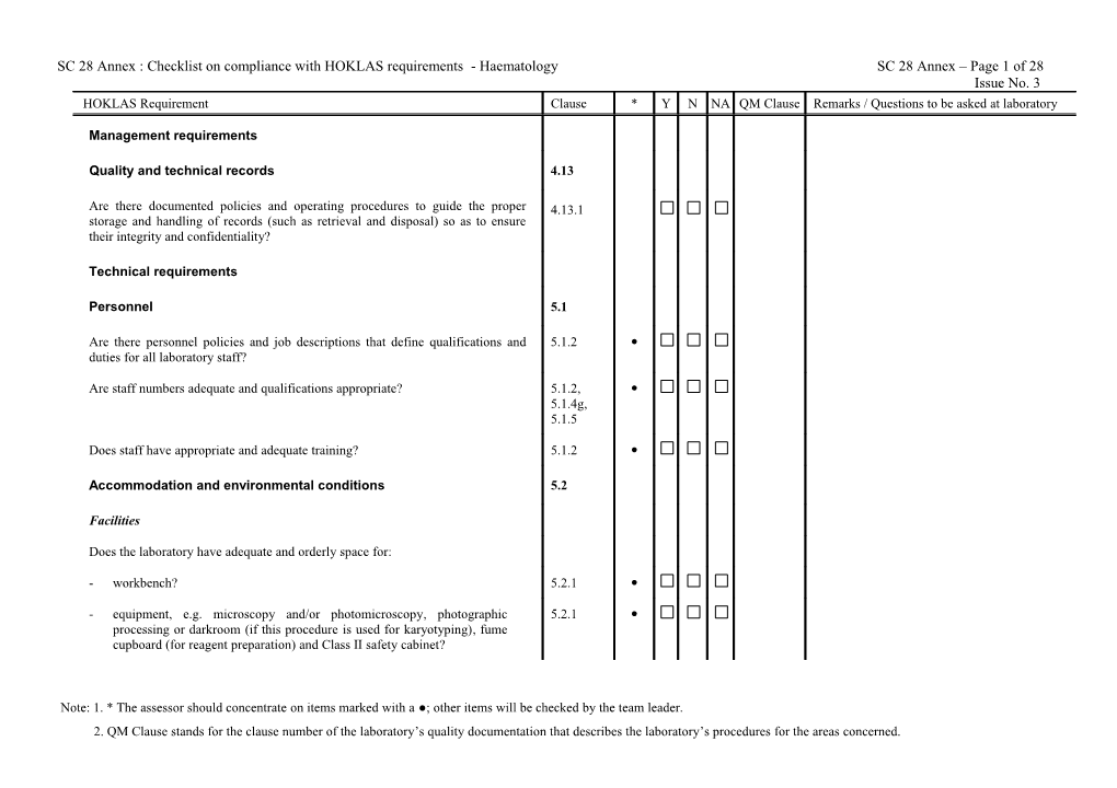 SC 28 Annex : Checklist on Compliance with HOKLAS Requirements - Haematologysc 28 Annex