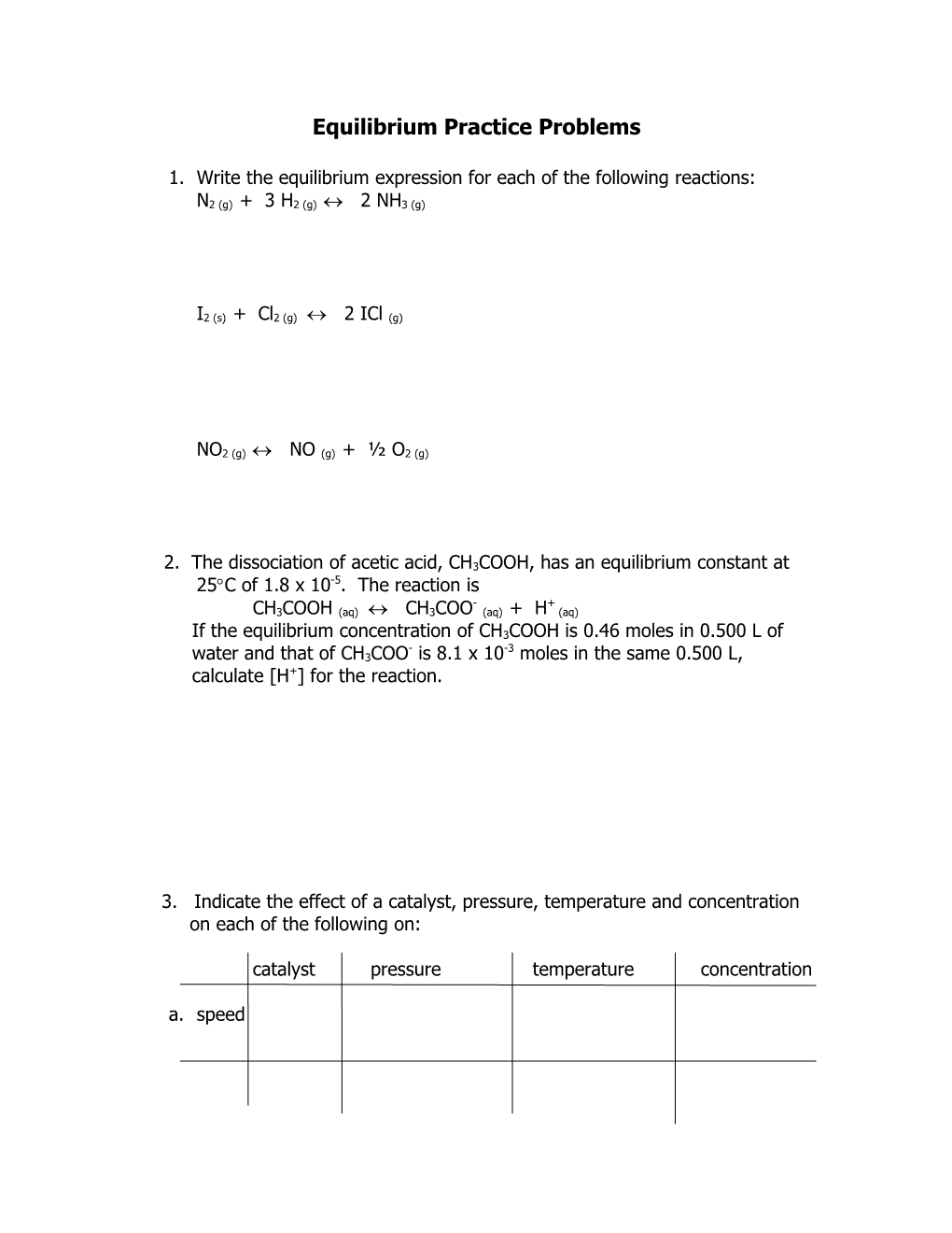 Equilibrium Practice Problems s1