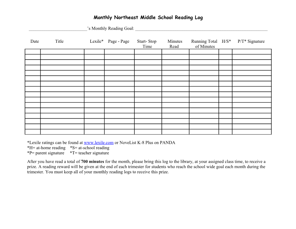 Monthly Northeast Middle School Reading Log