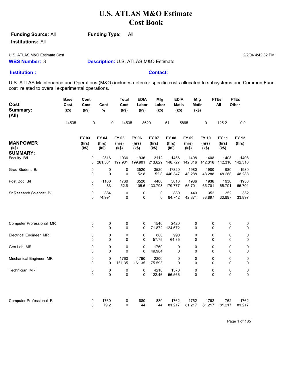 U.S. ATLAS M&O Estimate