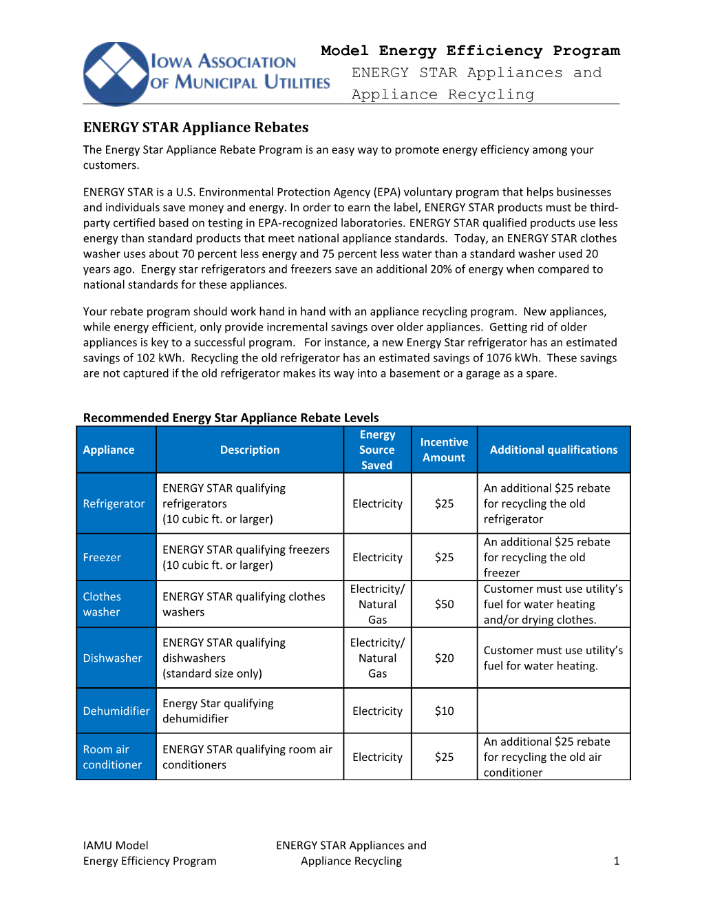 ENERGY STAR Appliance Rebates