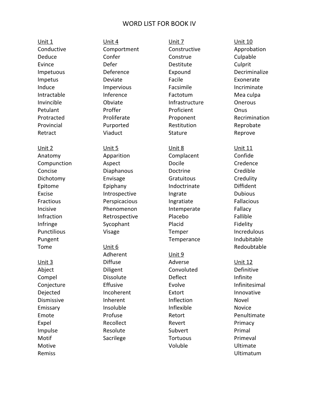 Word List for Book Iv