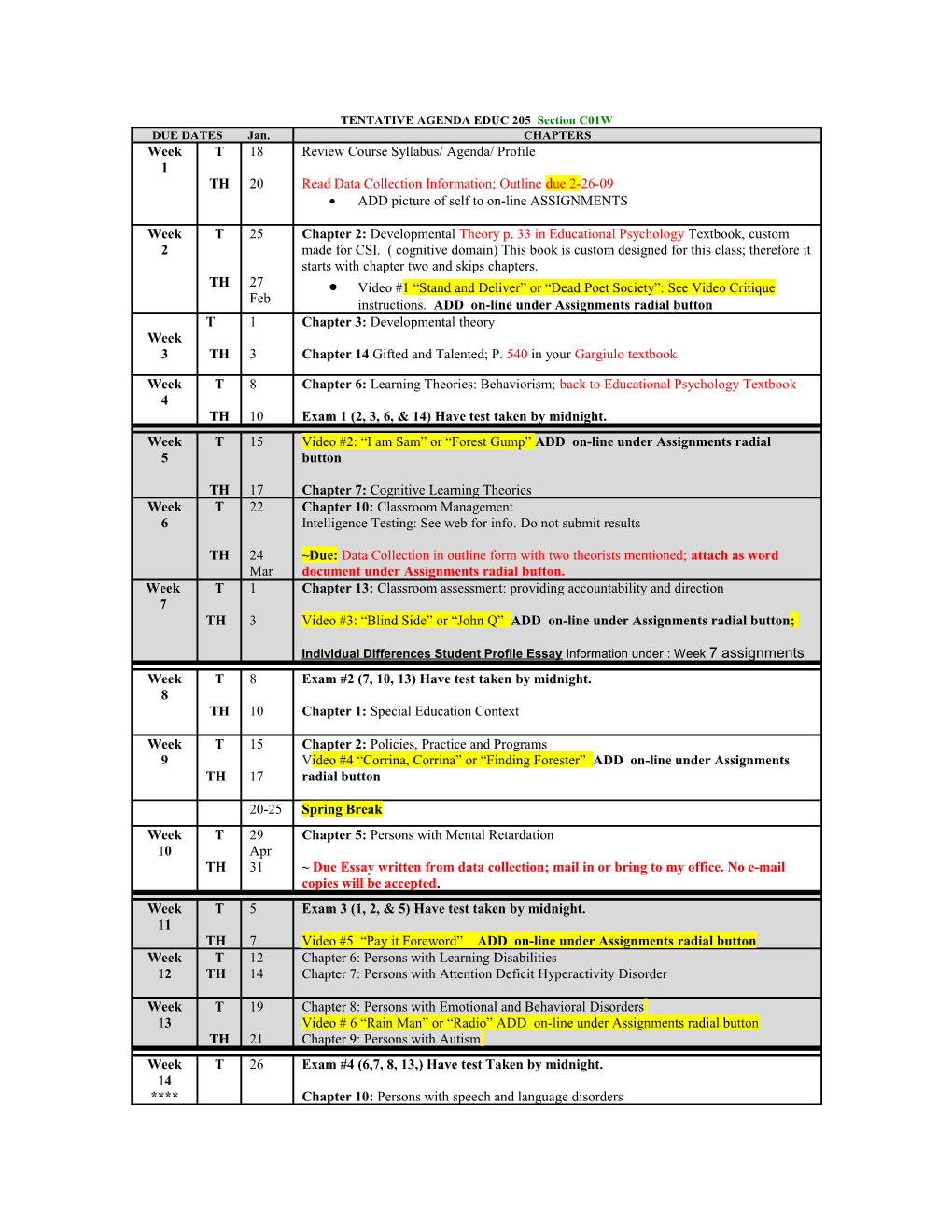 TENTATIVE AGENDA EDUC 205 Section C01W