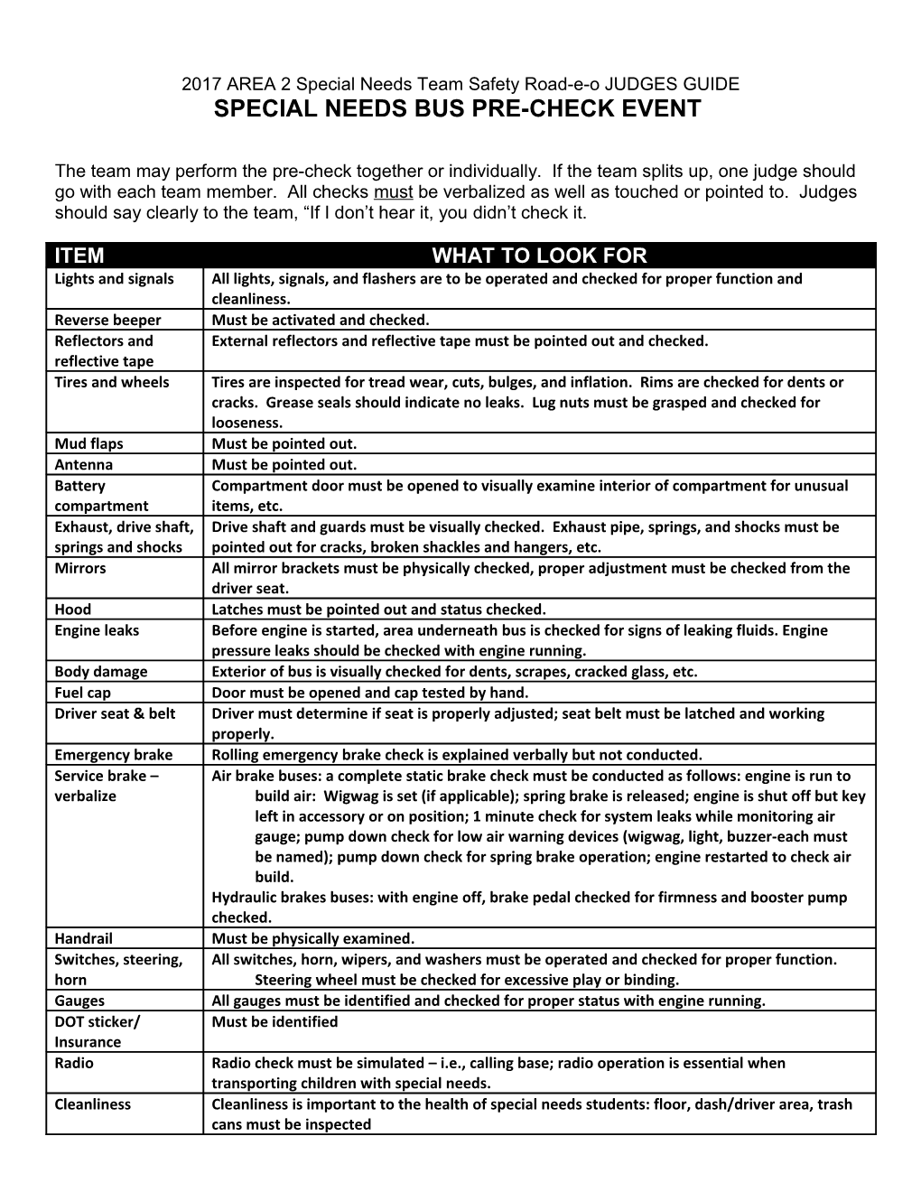 2011 TAPT Special Needs Team Safety Roadeo Score Sheet