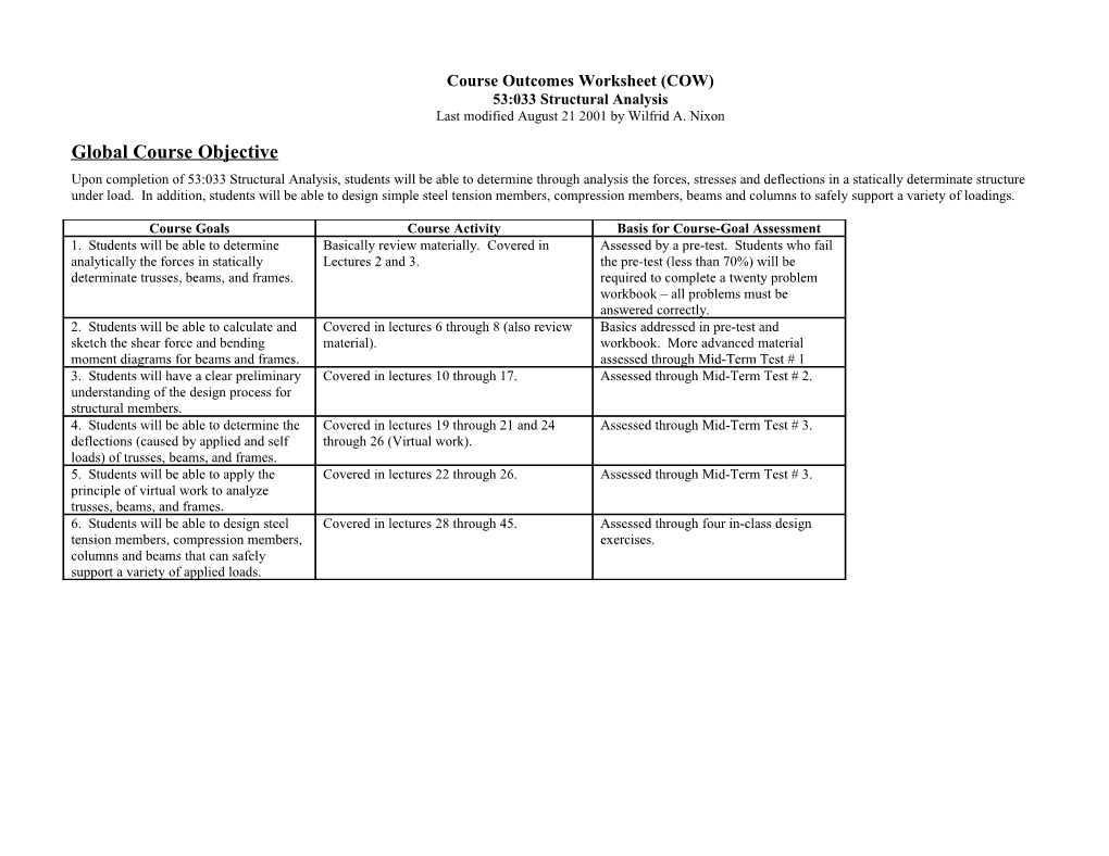 Course Outcomes Worksheet (COW)