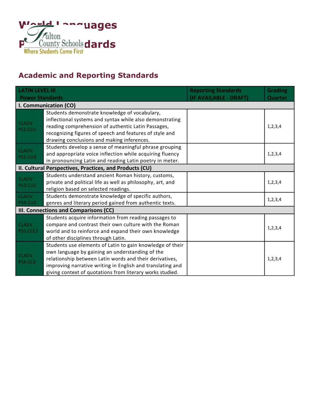 ELA Sixth Grade Power and Reporting Standards