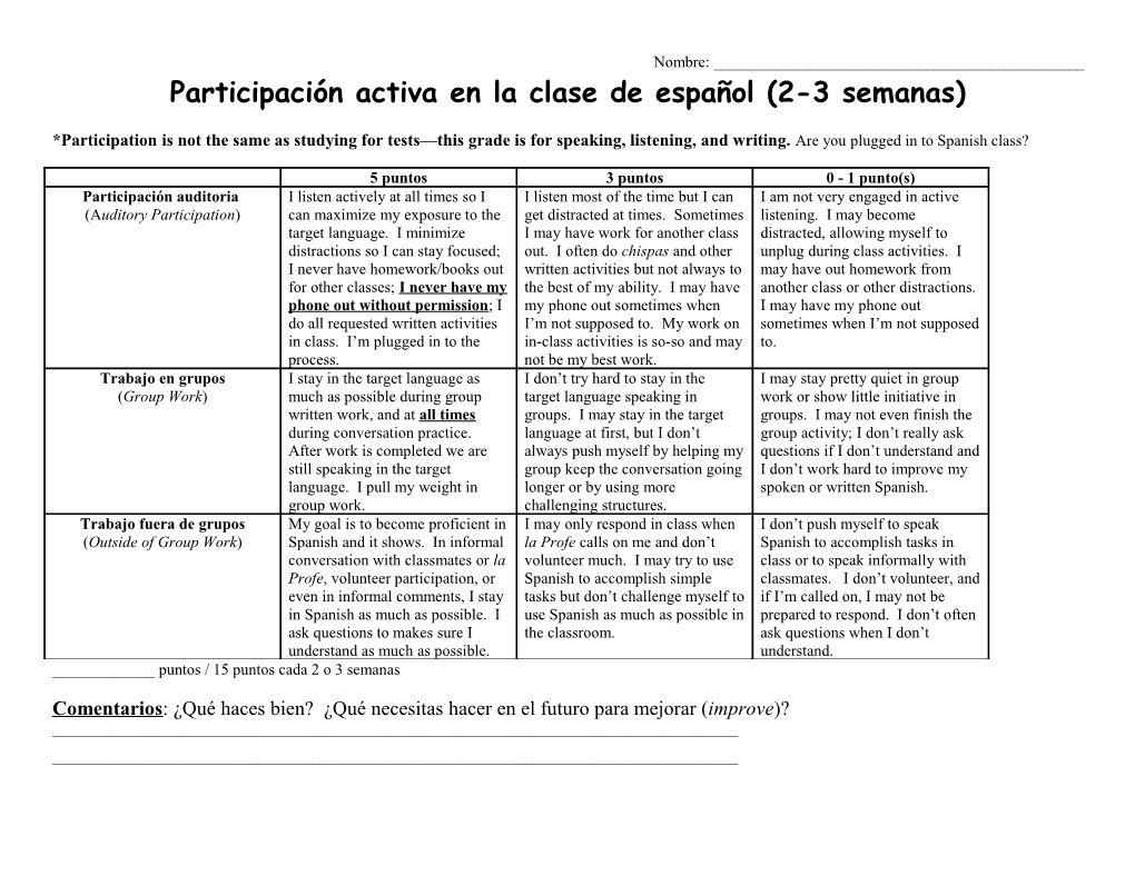 Participación Activa En La Clase De Español (2-3 Semanas)