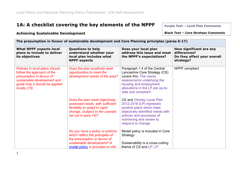 Local Plans and National Planning Policy Framework: LPA Self Assessment