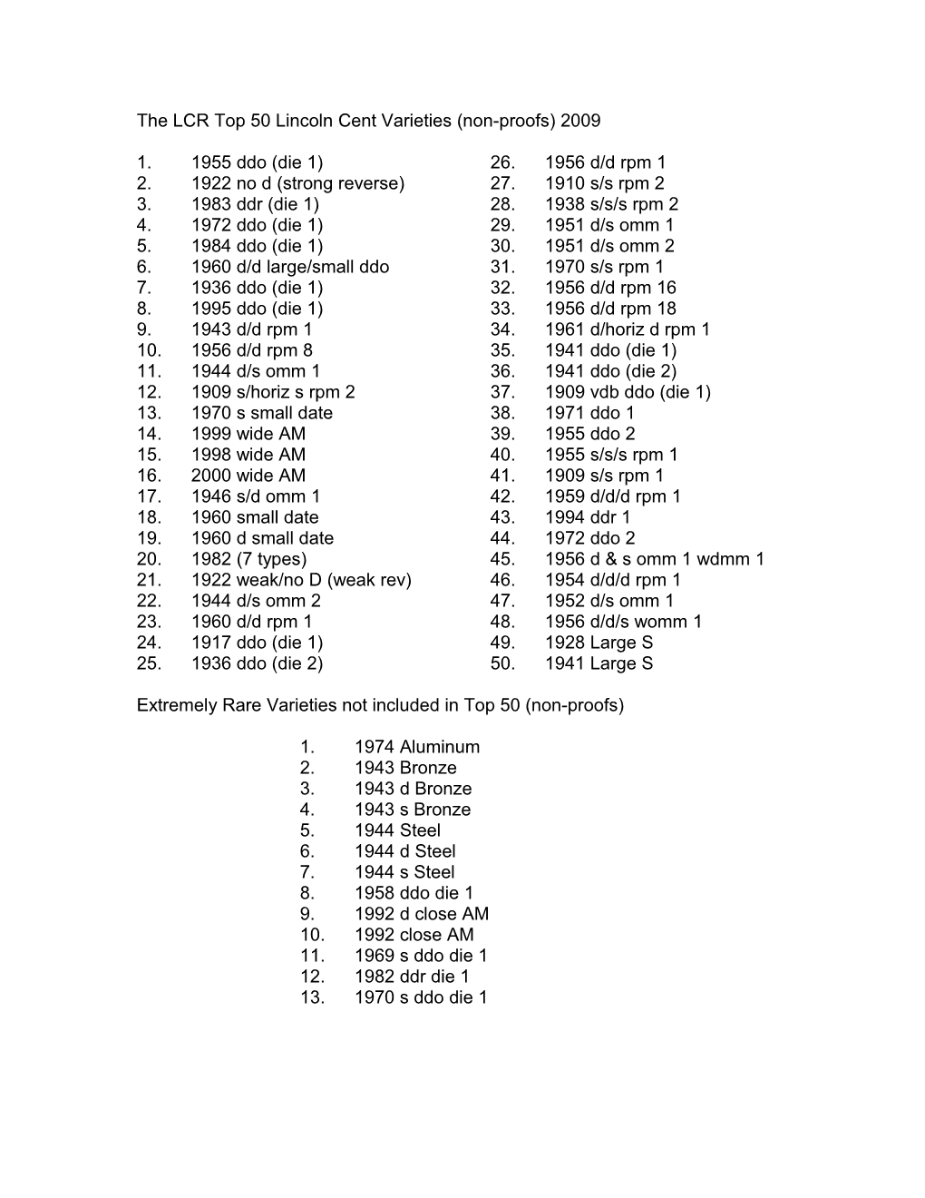 The LCR Top 50 Lincoln Cent Varieties (Non-Proofs)