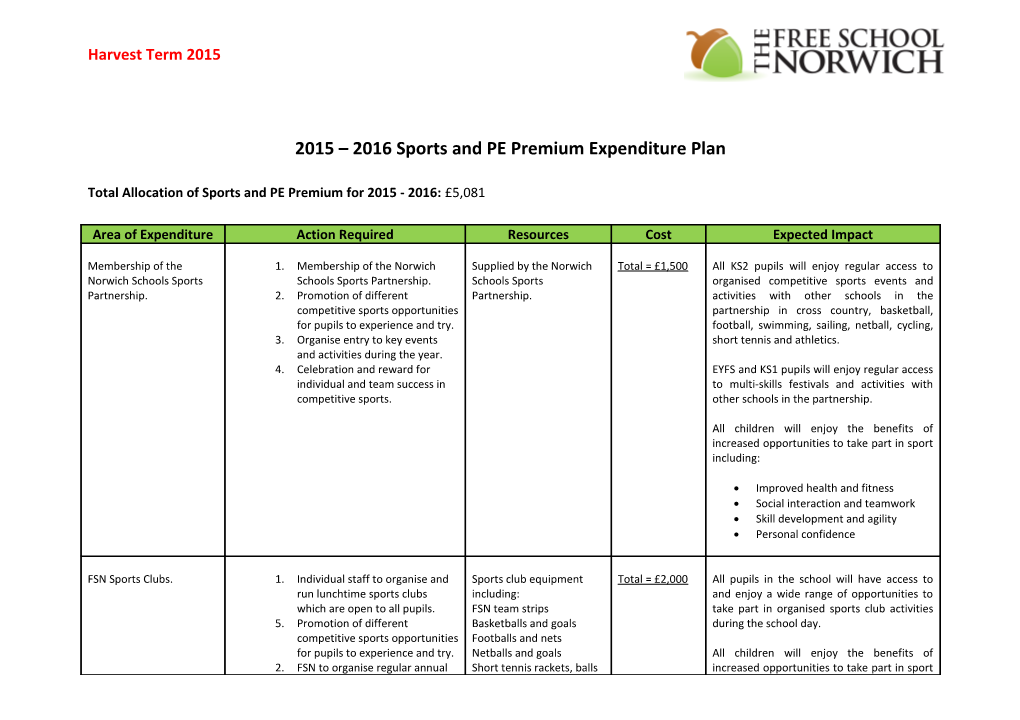 2015 2016 Sports and PE Premium Expenditure Plan