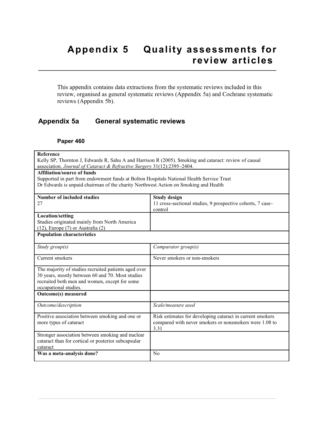 Appendix 5Quality Assessments for Review Articles