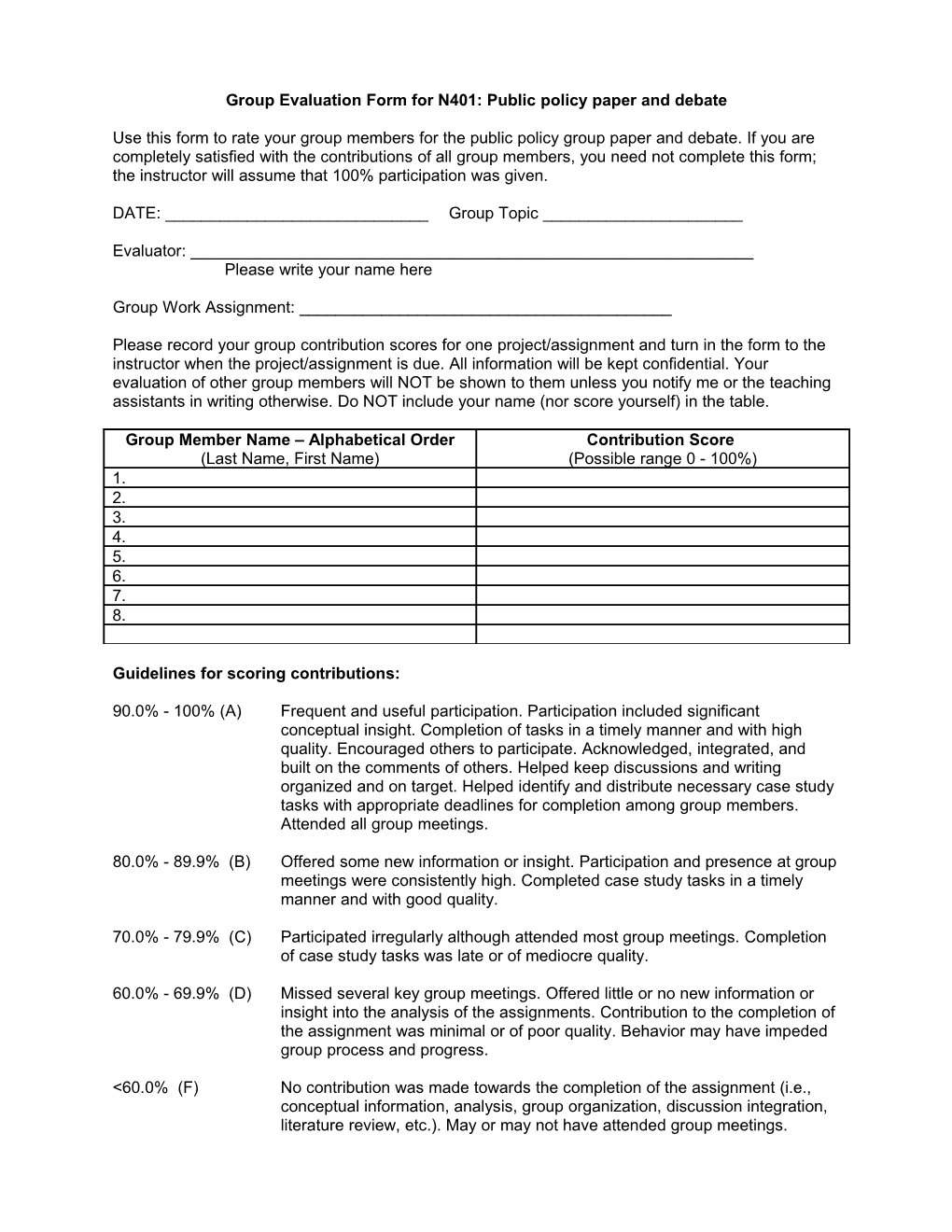 Brfss/ Group Evaluation Form for H494