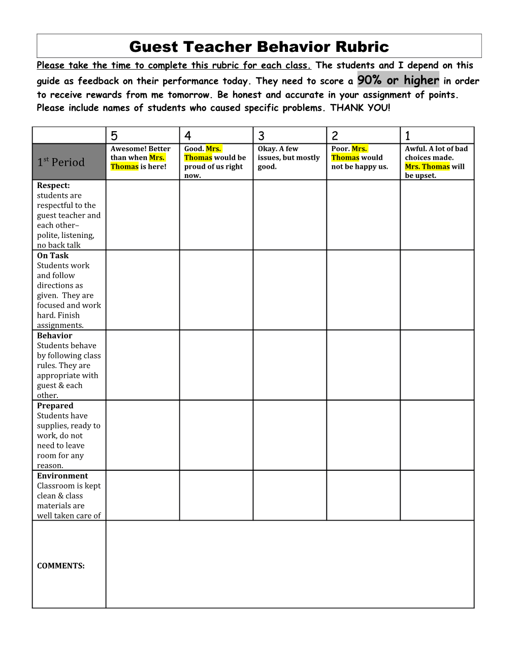 Guest Teacher Behavior Rubric