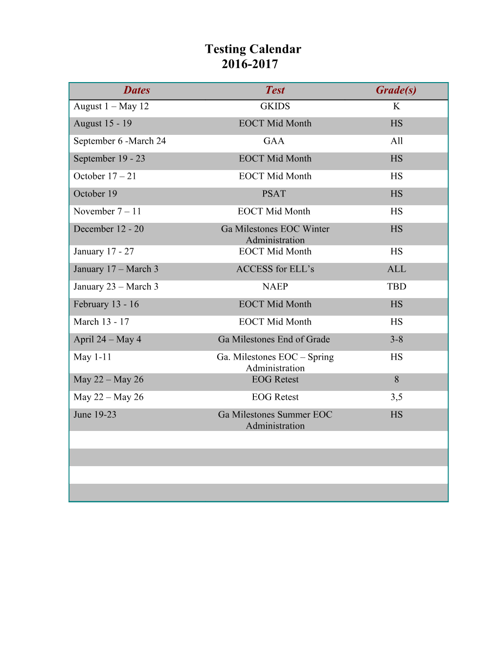 Tentative Testing Calendar