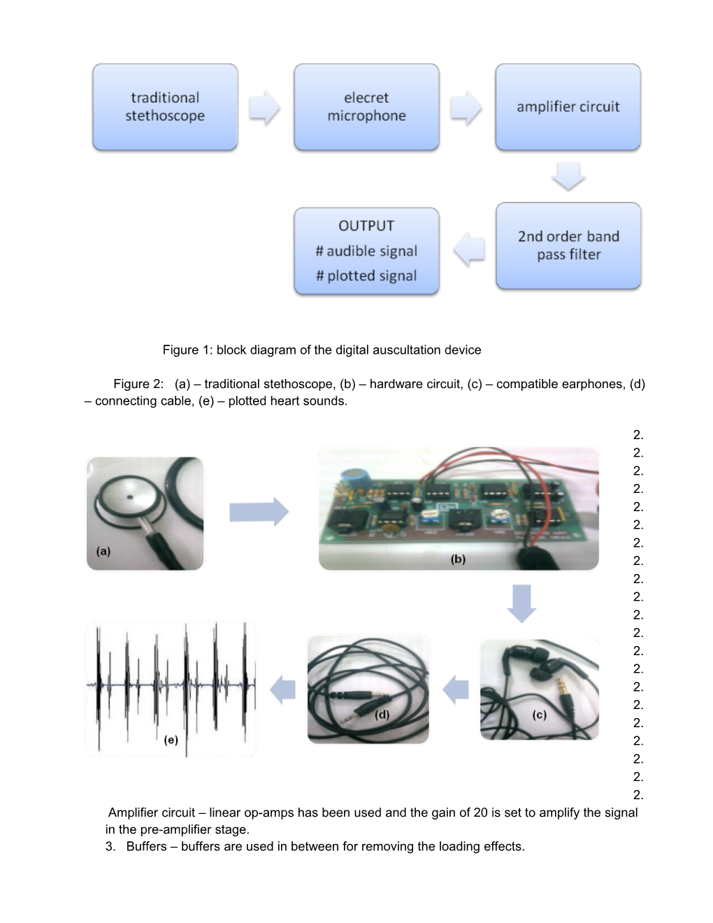 Development of a Digital Auscultation Device for Real Time Murmur Detection