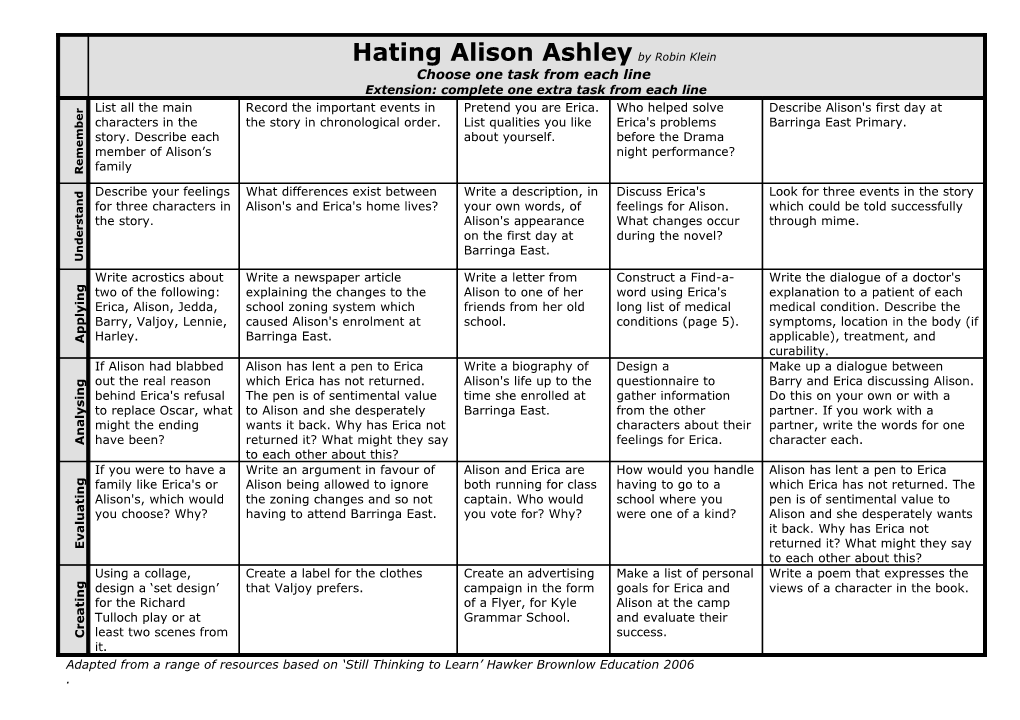 Hating Alison Ashley by Robin Klein Choose One Task from Each Line Extension: Complete