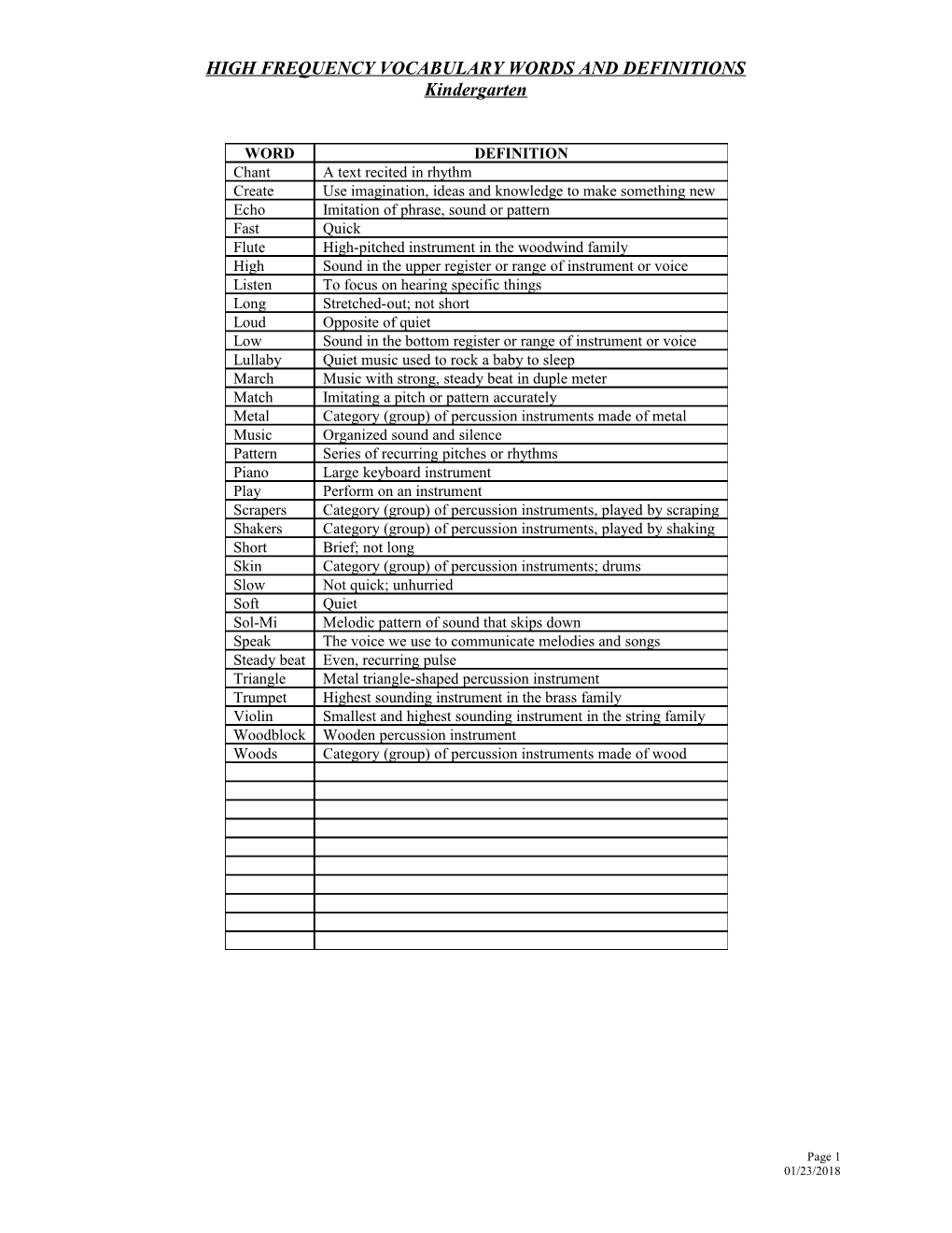 High Frequency Vocabulary Words and Definitions