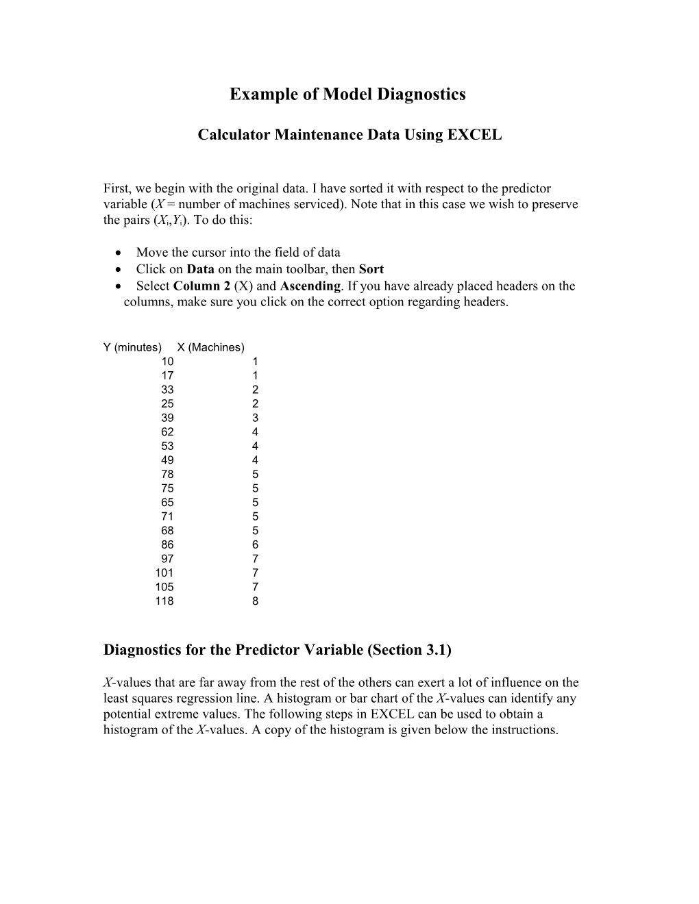 Example Of Diagnostics For Residuals