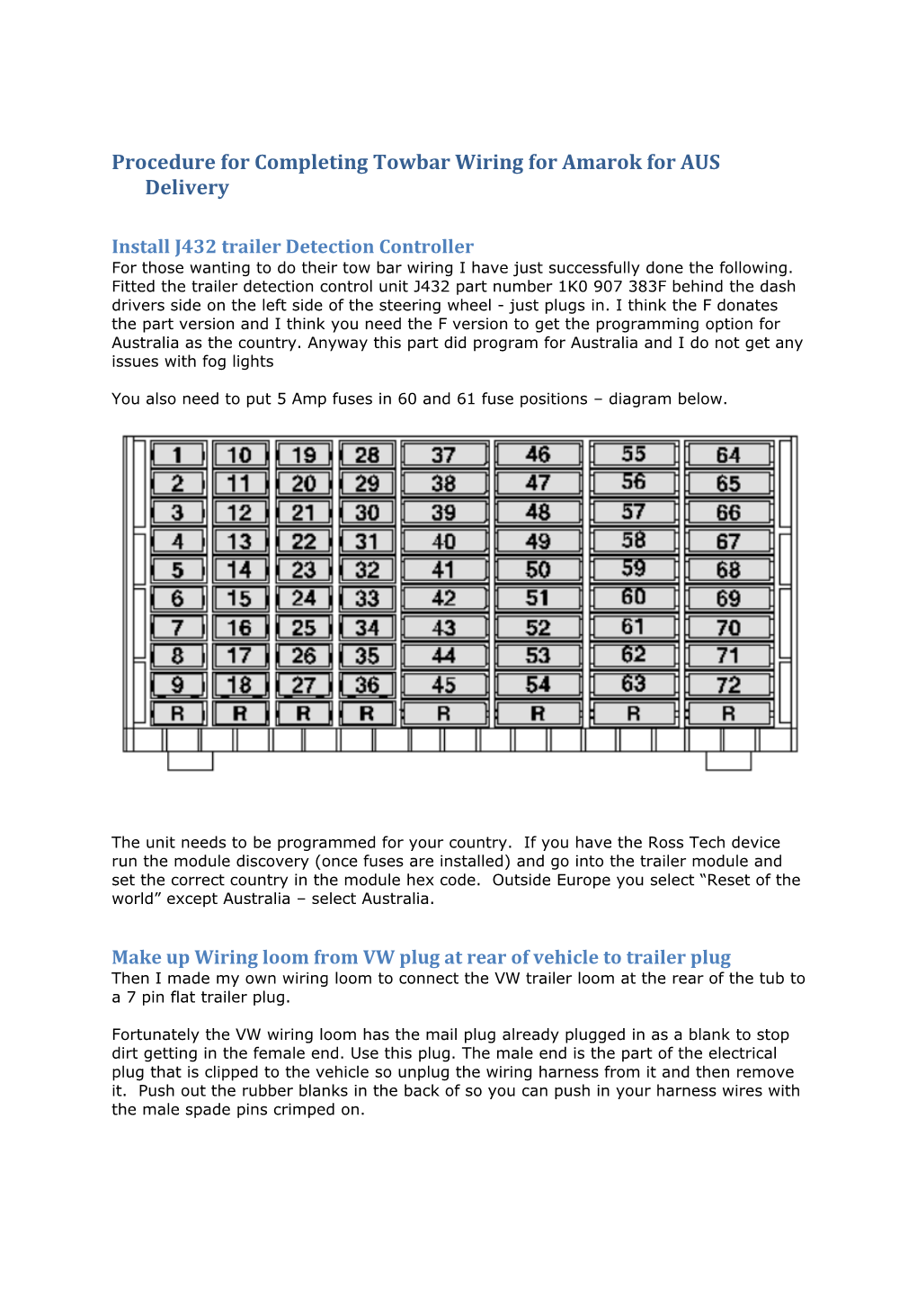 Procedure for Completing Towbar Wiring for Amarok for AUS Delivery