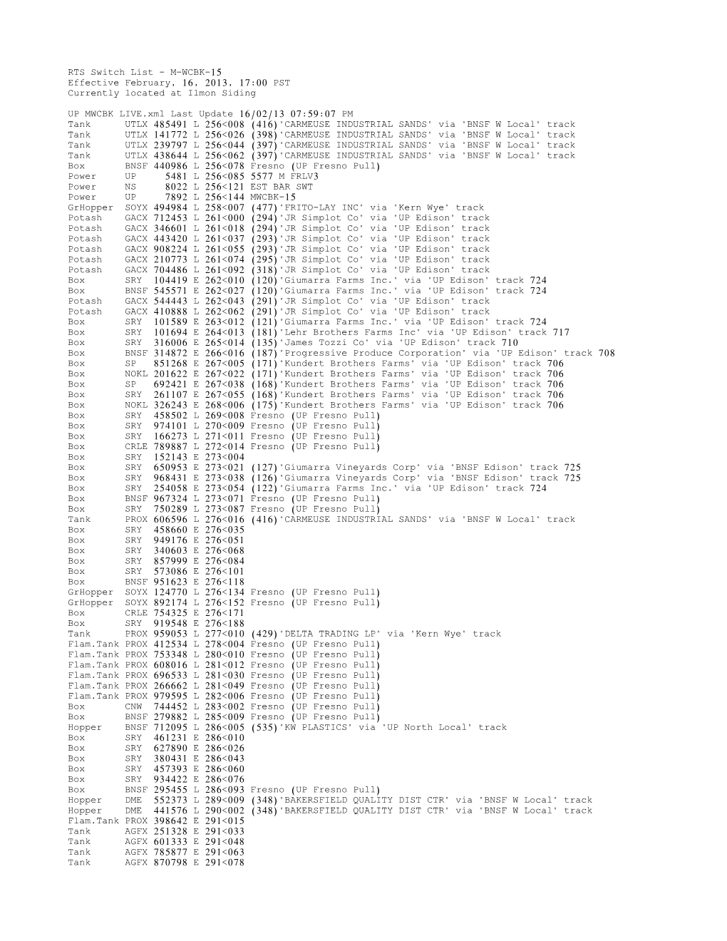 RTS Switch List M-WCBK-15