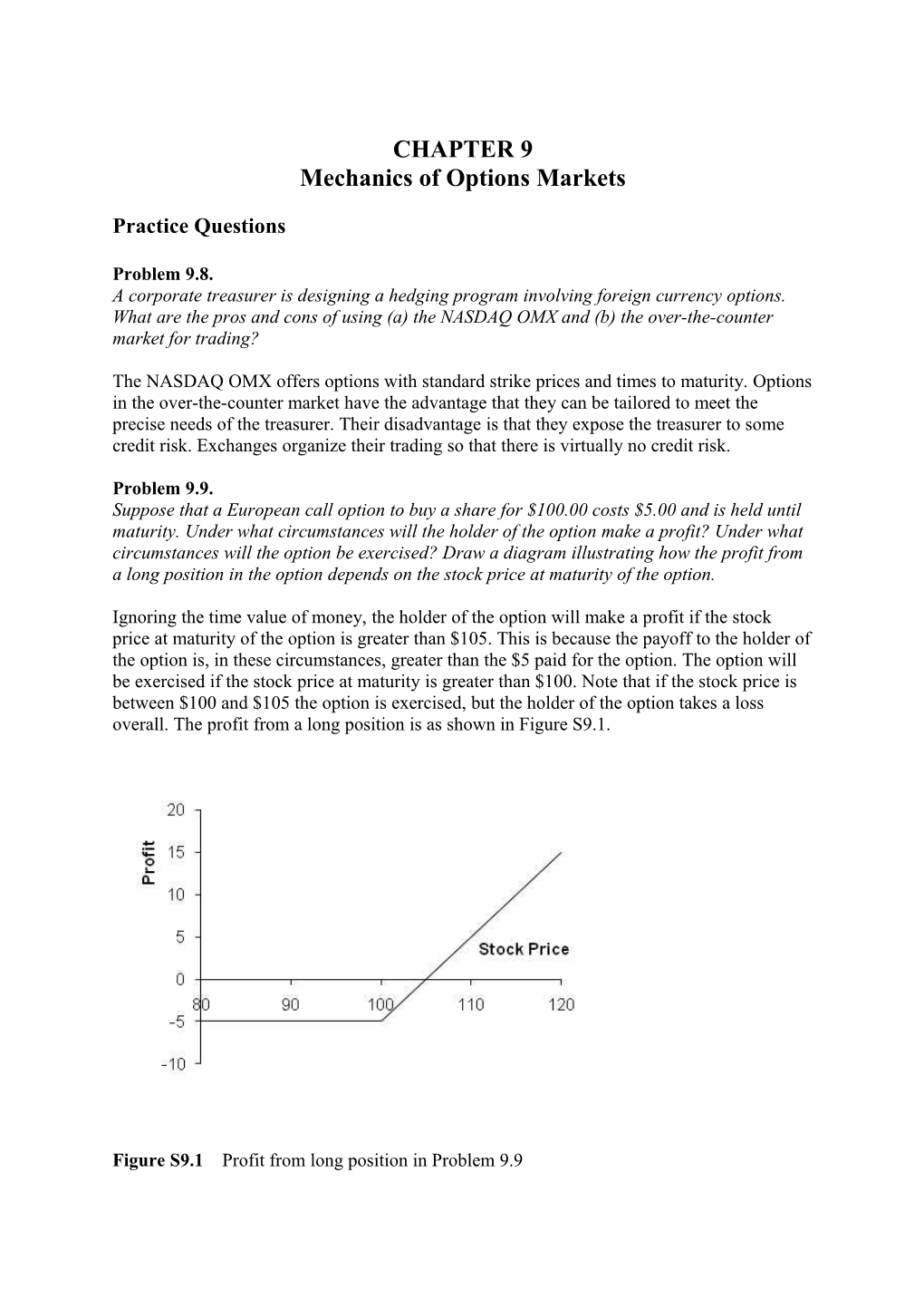 Mechanics of Options Markets