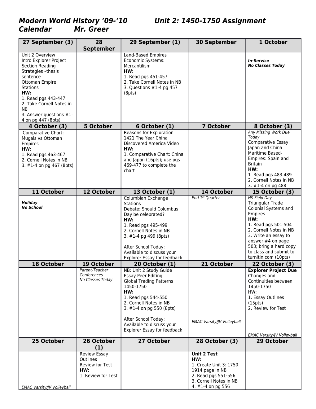 Modern World History 09- 10 Unit 2: 1450-1750 Assignment Calendar Mr. Greer