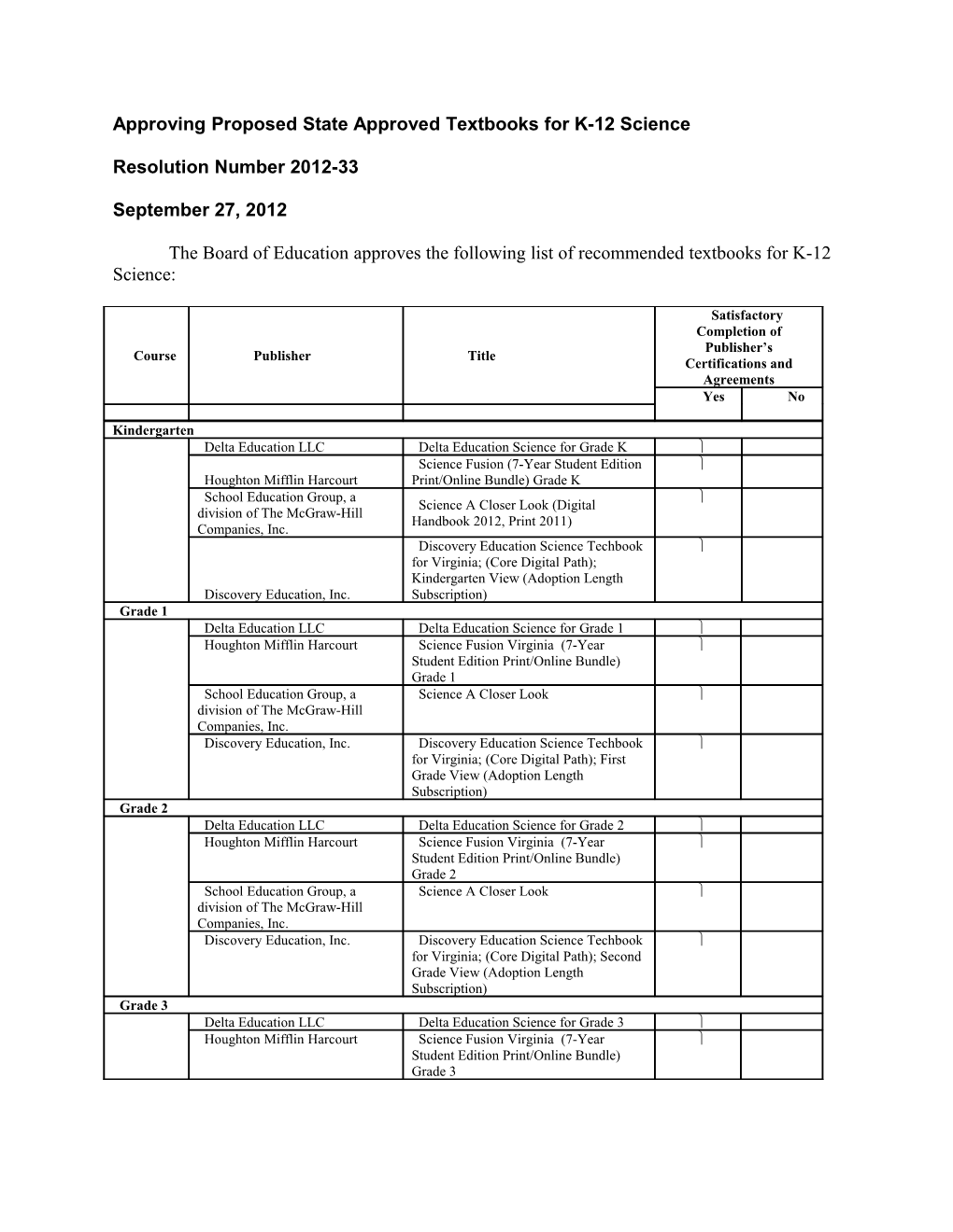 Approving Proposed State Approved Textbooks for K-12 Science