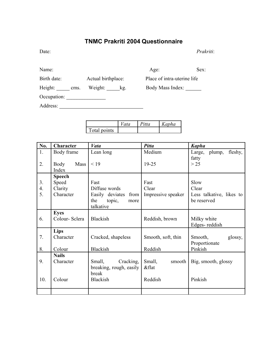 TNMC Prakriti 2004 Questionnaire