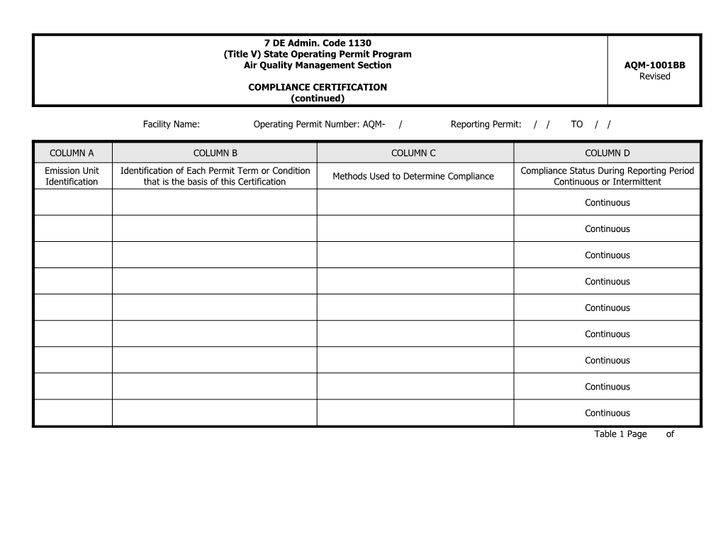 Facility Name: Operating Permit Number: AQM-/ Reporting Permit: TO