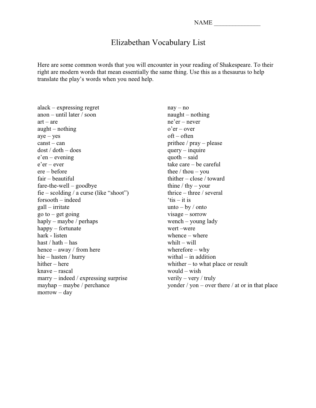 Elizabethan Vocabulary List