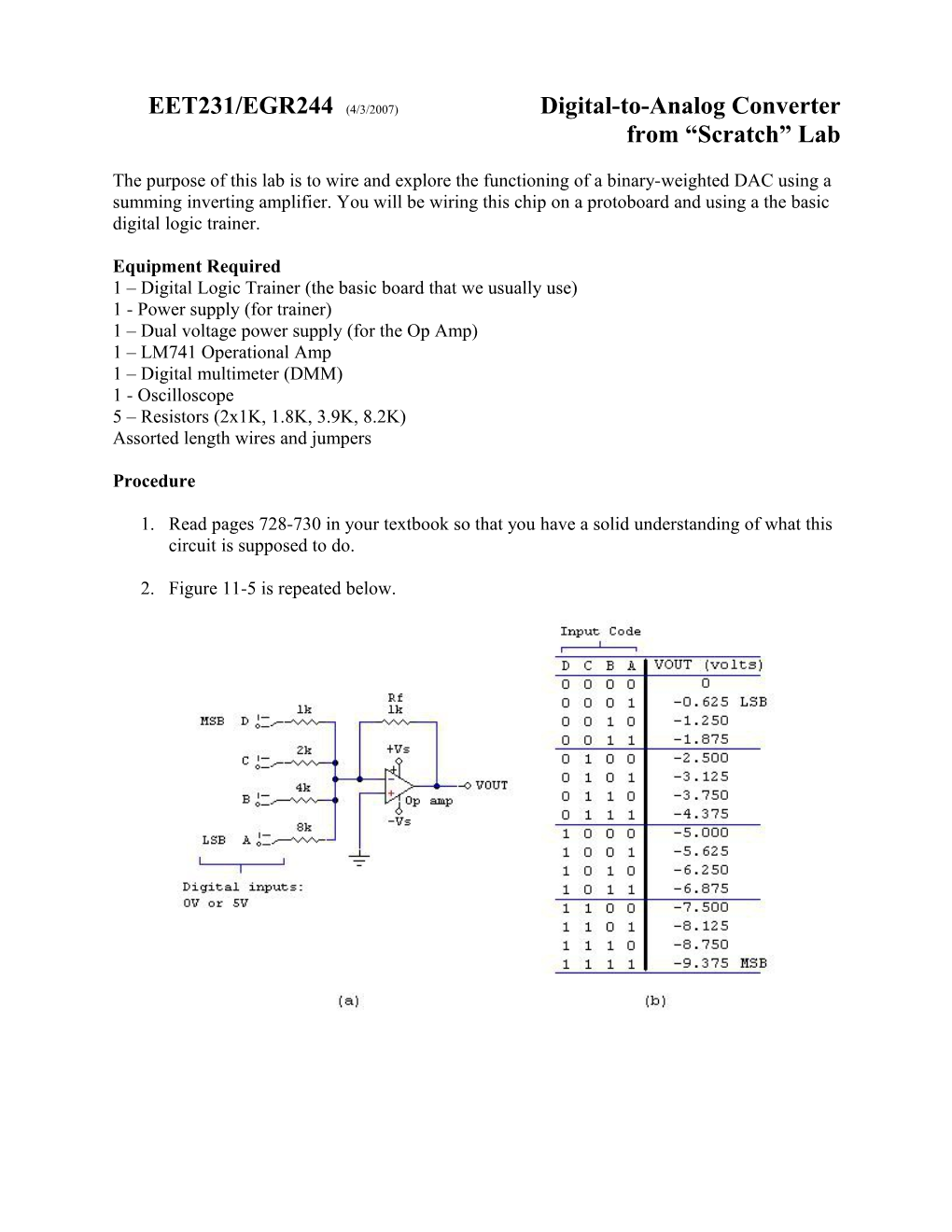 EET231/EGR244 (4/3/2007) Digital-To-Analog Converter from Scratch Lab