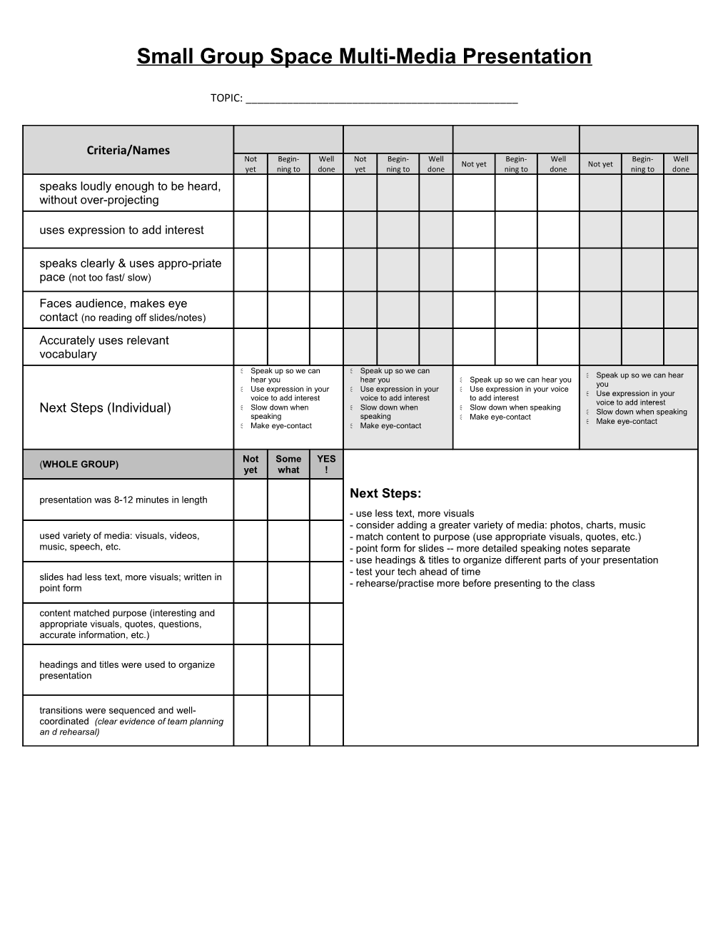 Small Group Space Multi-Media Presentation