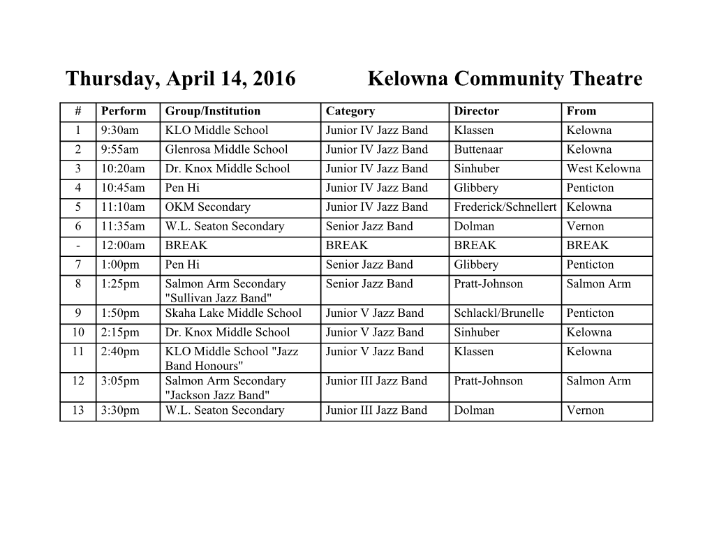 Thursday, April 14, 2016 Kelowna Community Theatre