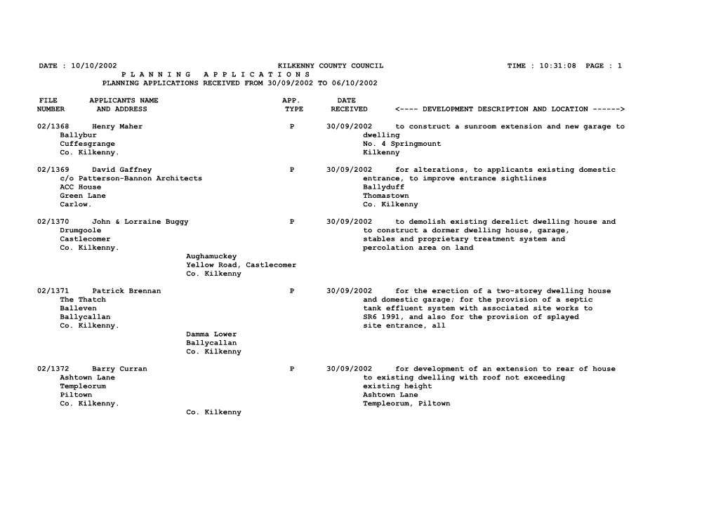 Date : 10/10/2002 Kilkenny County Council Time : 10:31:08 Page : 1